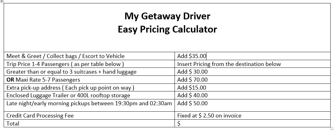 MGD Easy Pricing Calculator SW