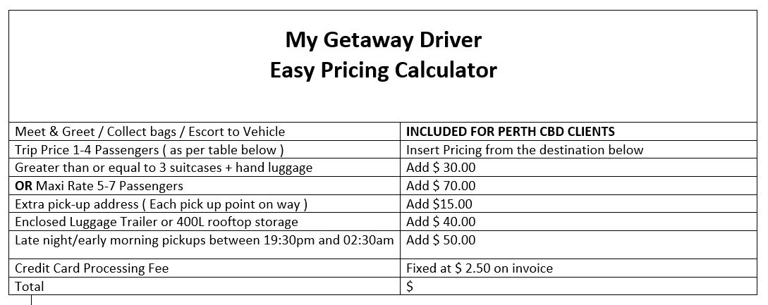 MGD Easy Pricing Calculator